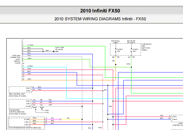 2010年英菲尼迪FX50网络通讯电路图和车身电脑位置