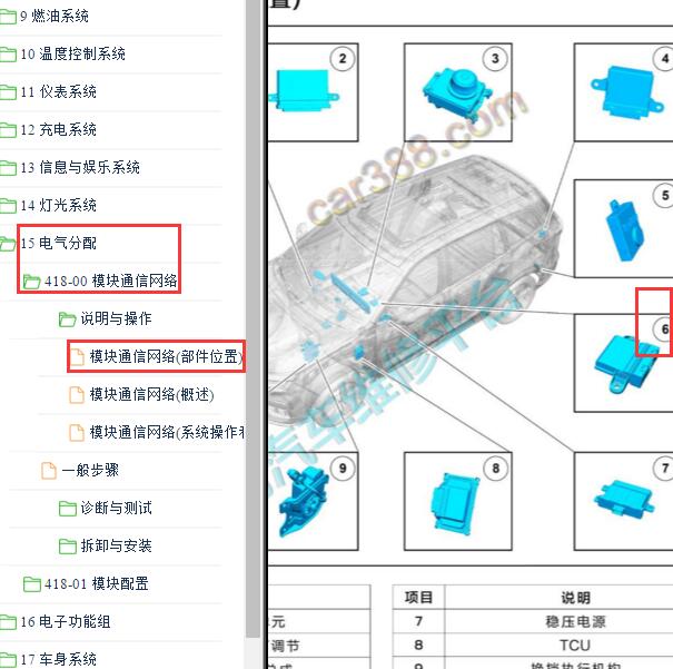 2021-2022年福特领裕蓝牙模块位置