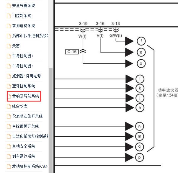 2014-2016年红旗H7音响功放电路图