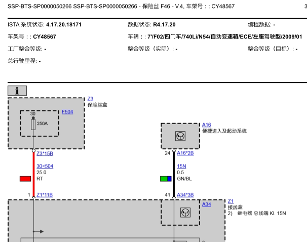 2009年宝马740Li 保险丝电路图和位置资料