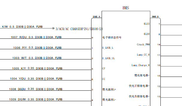 2019年上汽大通EV30动力电池系统电路图