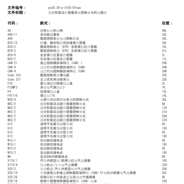 2018年奔驰GLE320巡航雷达电路图