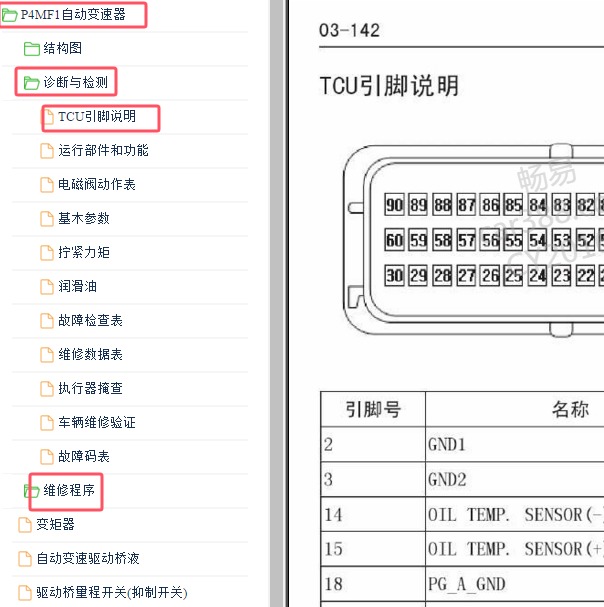 2013年长城哈弗H6变速箱针脚定义和维修手册