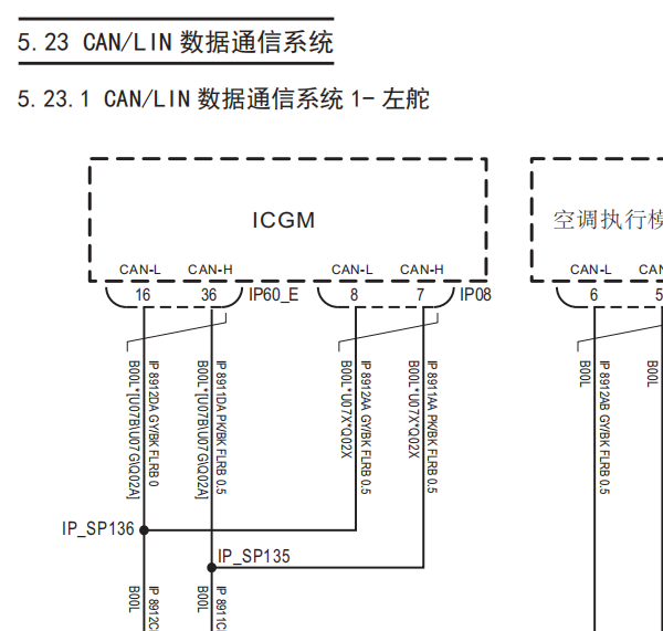 2022年大通G90通讯电路图
