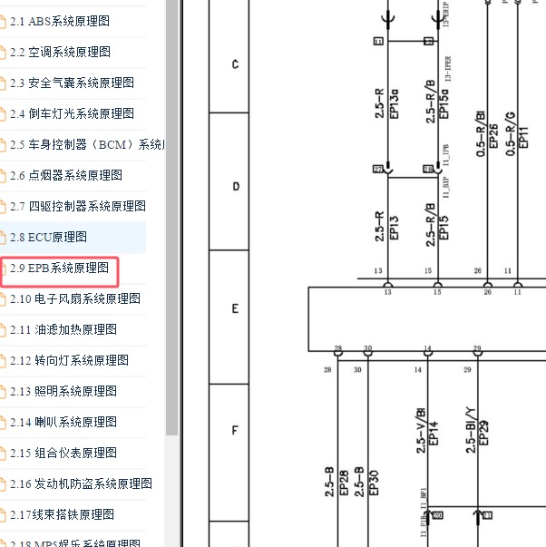 2021-2022年江淮帅铃T8手刹电路图