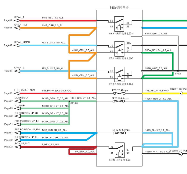 2019年大通V80 水箱风扇电路图