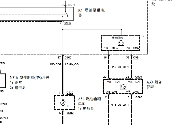 2011年福特福克斯油泵电路图资料