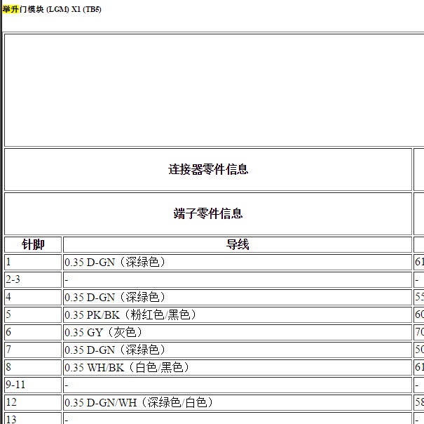 2009年别克昂科雷尾门控制模块针脚定义