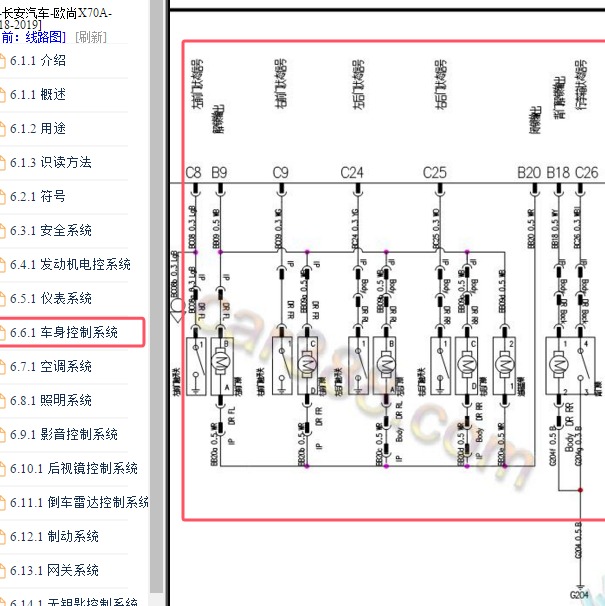 2018-2019年长安欧尚X70A门锁电路图
