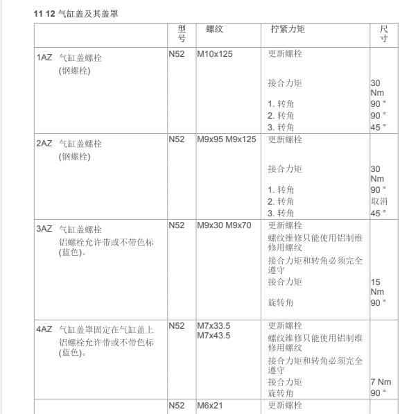 2005年宝马730Li气门室盖安装扭矩