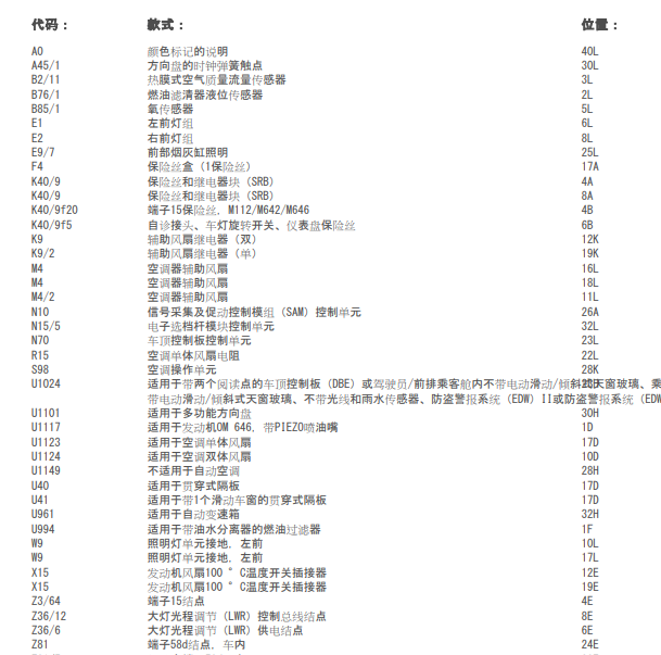 2010年奔驰唯雅诺冷却风扇电路图
