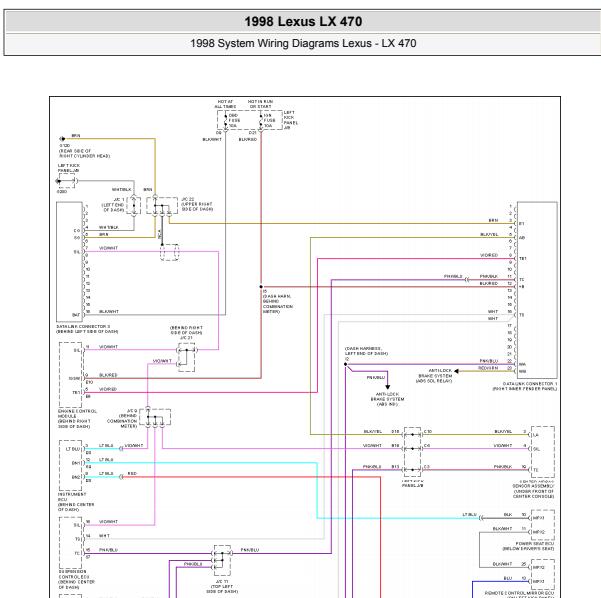 1998年雷克萨斯LX470网络通讯电路图