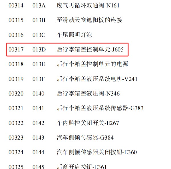 2012年大众迈腾 00317故障码说明资料