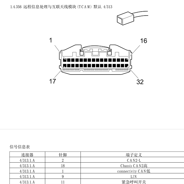 2025年吉利银河E8 T-BOX针脚资料