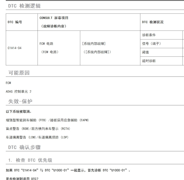 2021年日产逍客C1A14故障码资料