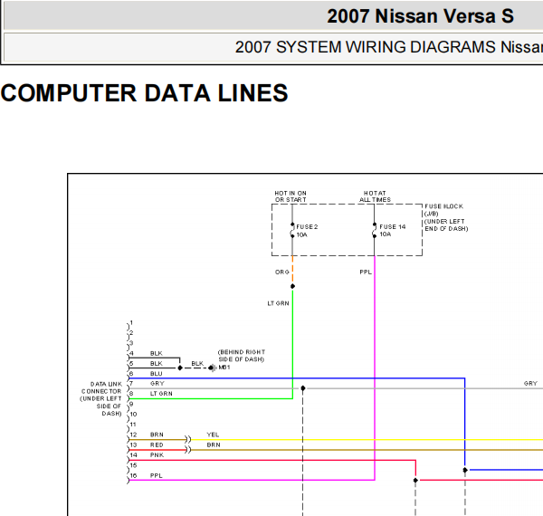 2007年日产骐达CAN通讯电路图
