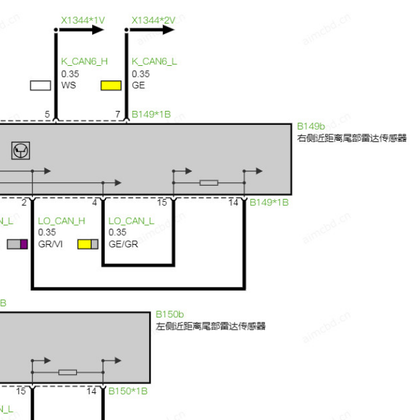 2024年宝马325i雷达电路图