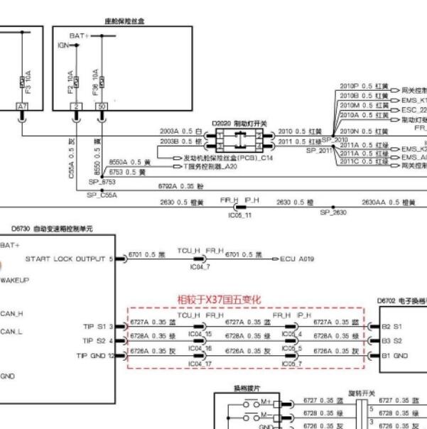2020年东风风光iX7变速箱电路图