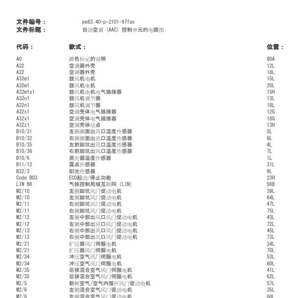 2010年奔驰C200空调鼓风机电路图