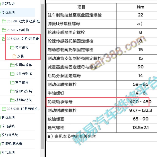 2019年福特新世代全顺后轮轴承扭矩
