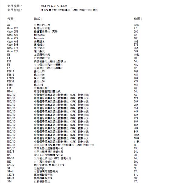 2014年奔驰斯玛特 SAM电路图