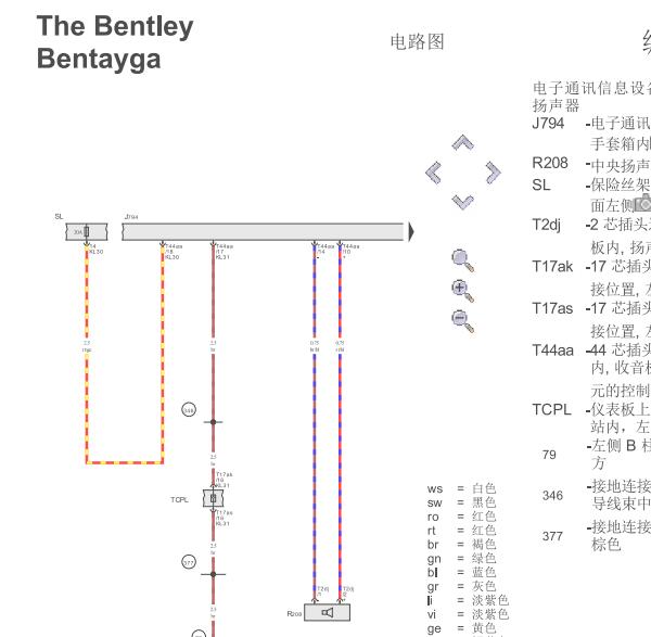 2021年宾利添越音响电路图