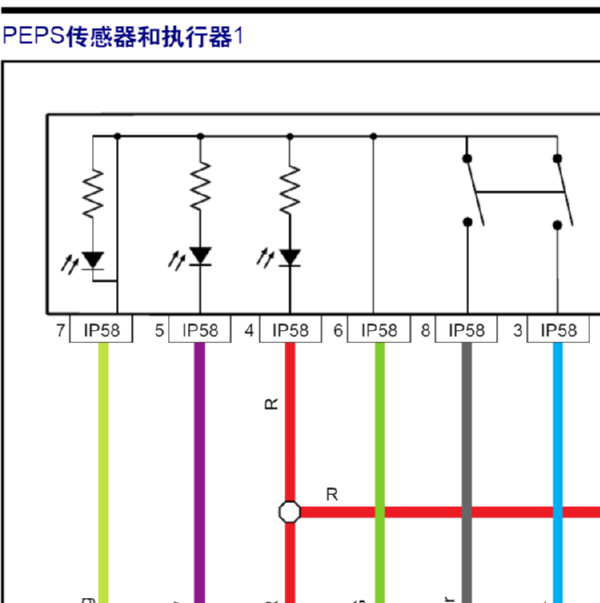 2020年风行T5L PEPS电路图