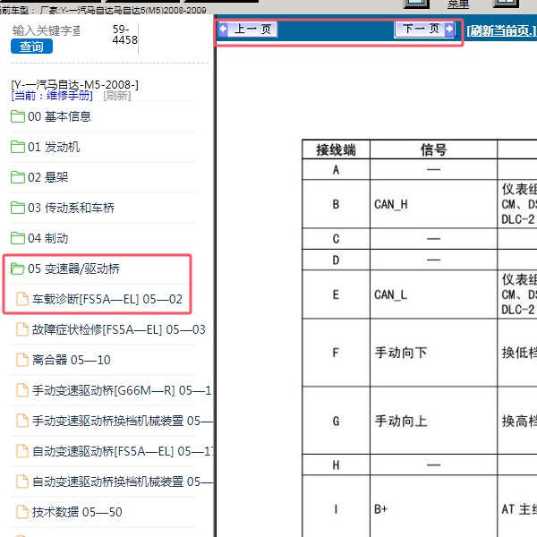 2008年一汽马自达5 变速箱针脚