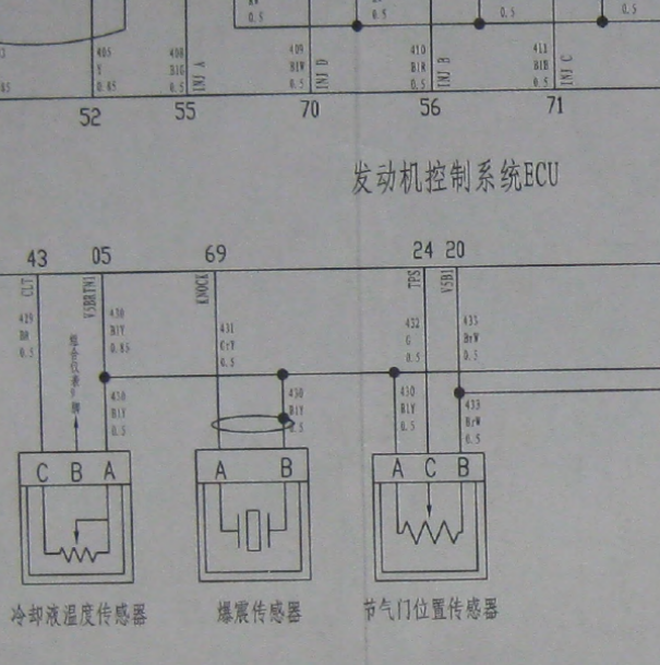2011年长城哈弗H6 4G63S4M发动机电路图