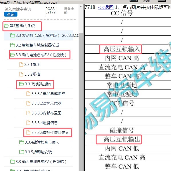 2023年长安汽车-深蓝S7 互锁针脚信息