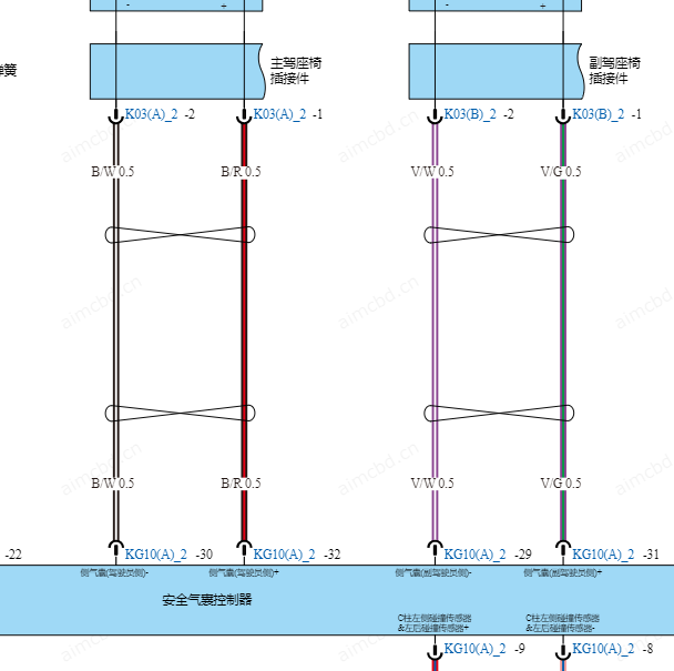 2024年腾势D9 DMi气囊电路图