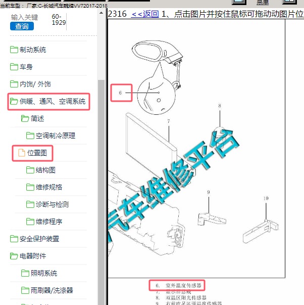2017-2018年长城汽车-魏牌VV7 车外温度传感器位置
