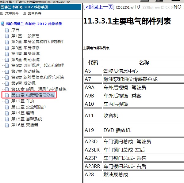 2012年上海雪佛兰-科帕奇 主要电气部件位置