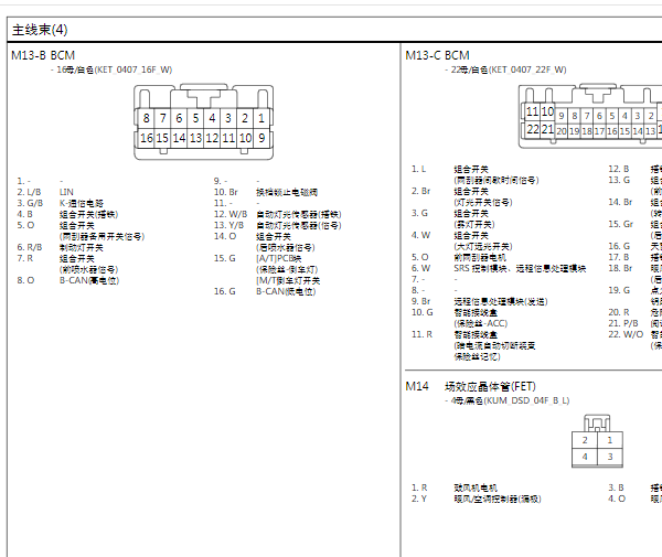2015年现代IX25 车身电脑针脚资料