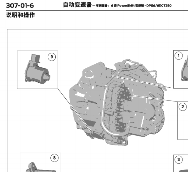2014年福特翼搏变速箱维修手册
