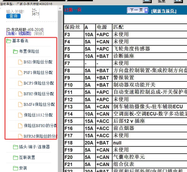 2016年标致408 发动机舱保险丝说明资料