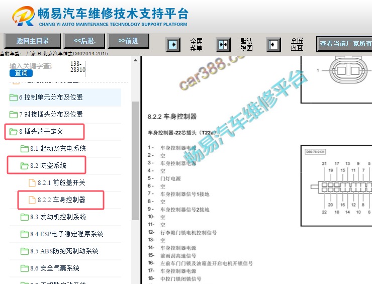 2014-2015年北汽绅宝D60 车身电脑针脚资料
