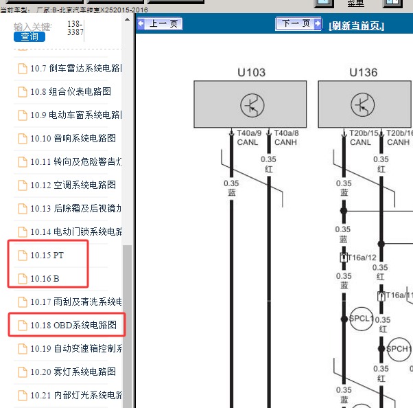 2016年北汽绅宝X25网络电路图