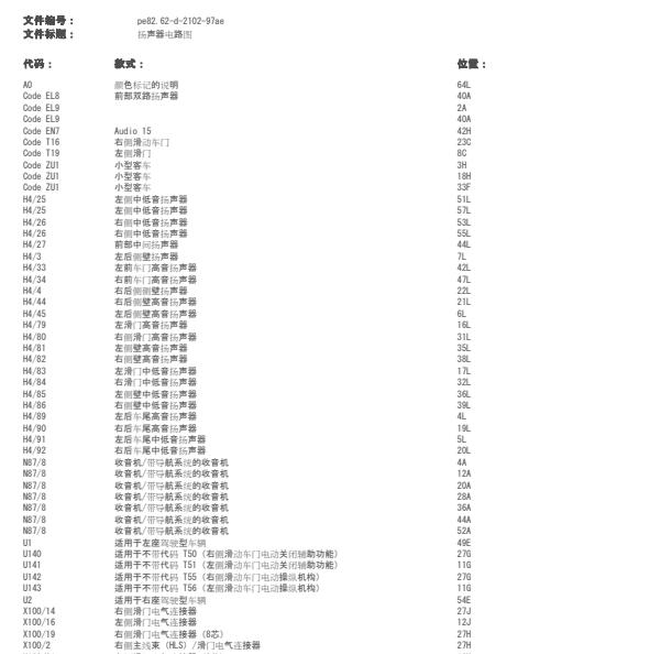 2015年奔驰 Sprinter音响系统电路图
