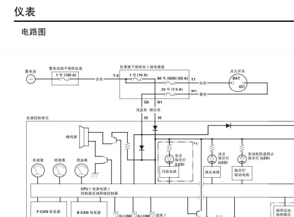 2008年本田飞度仪表电路图资料