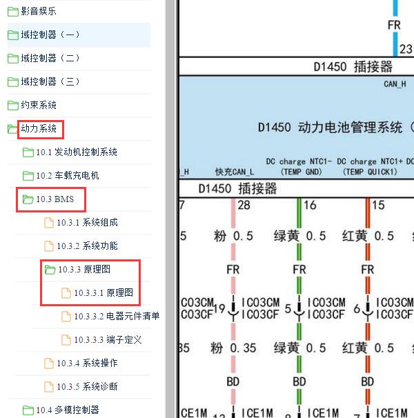 2024年东风风神L7动力电池电路图