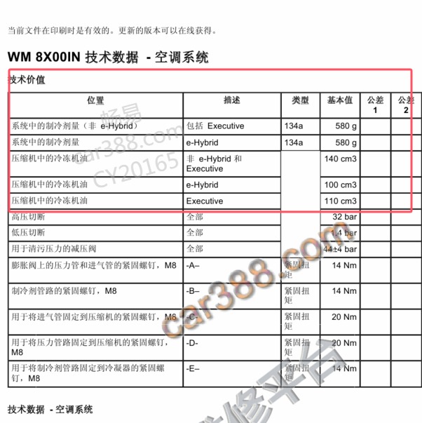 2014年保时捷帕拉梅拉空调冷媒加注量