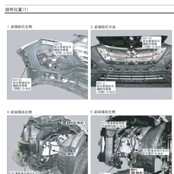 2014年现代格锐全车部件位置