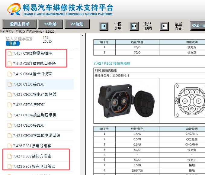 2020年广汽埃安Aion S充电接口针脚资料