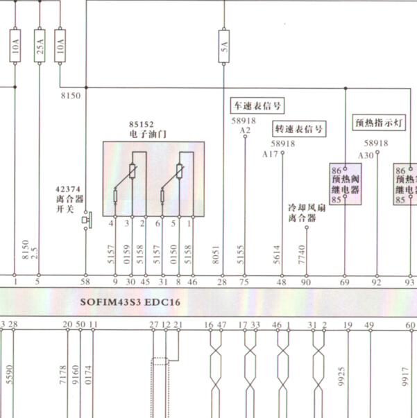 2016年长城风骏5 94+60发动机电路图
