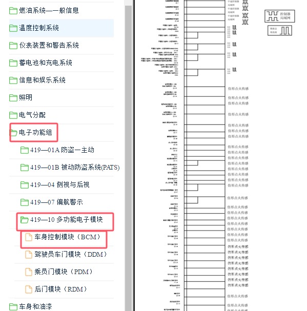 2012-2013年福特福克斯车身控制模块电路图.