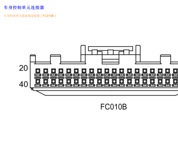 2012年荣威350 车身电脑电路图和针脚资料