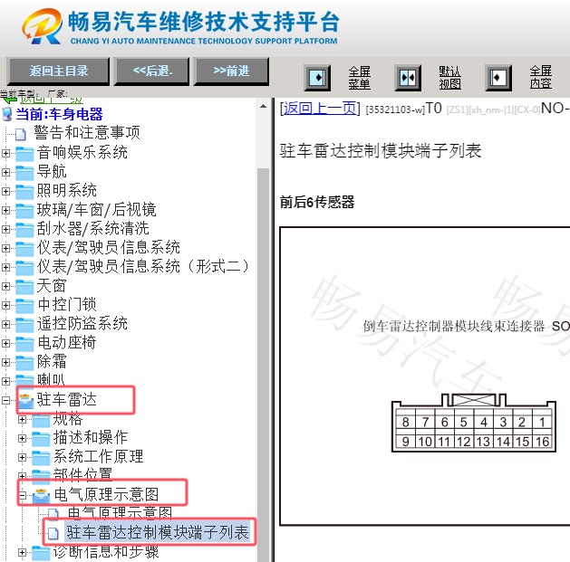 2017-2018年吉利远景驻车雷达针脚资料