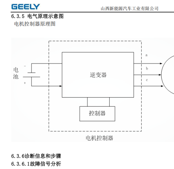 2020年吉利远程E6 三电系统维修手册