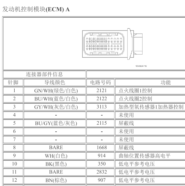 2014年雪佛兰景程发动机针脚定义